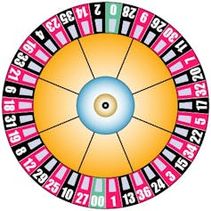 Winning at the roulette table odds Winning at the roulette table odds