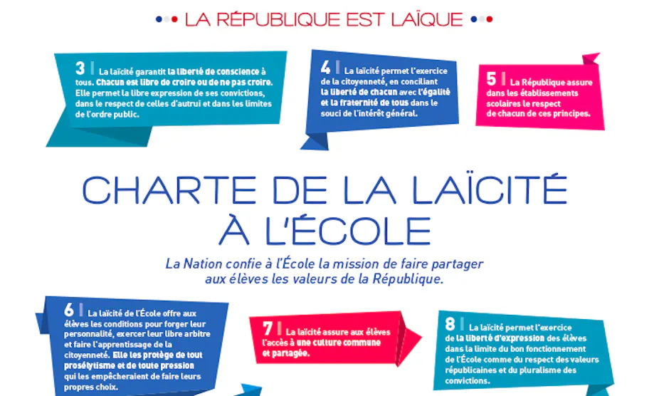 La Journee De La Laicite Au Prisme De L Histoire De La Republique La Journee De La Laicite Au Prisme De L Histoire De La Republique