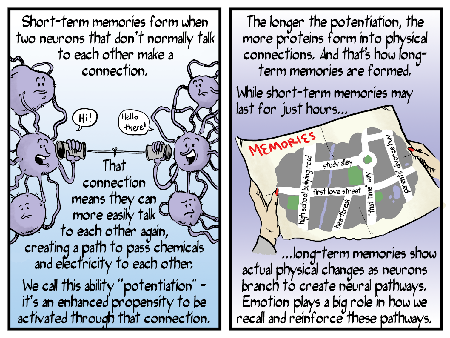 Comic explainer: how memory works