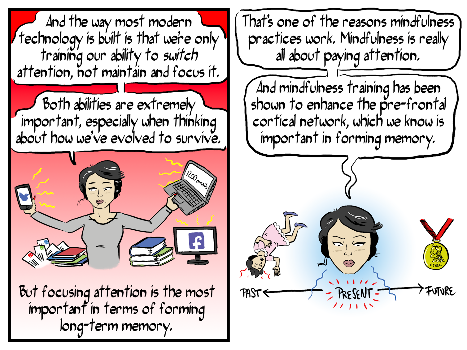 Comic explainer: how memory works