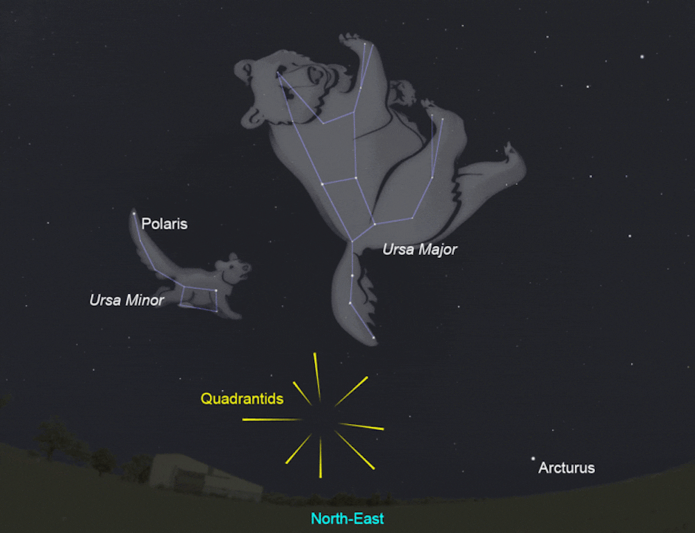 Watch Meteor Storm Online Facebook Watch Meteor Storm Online Facebook