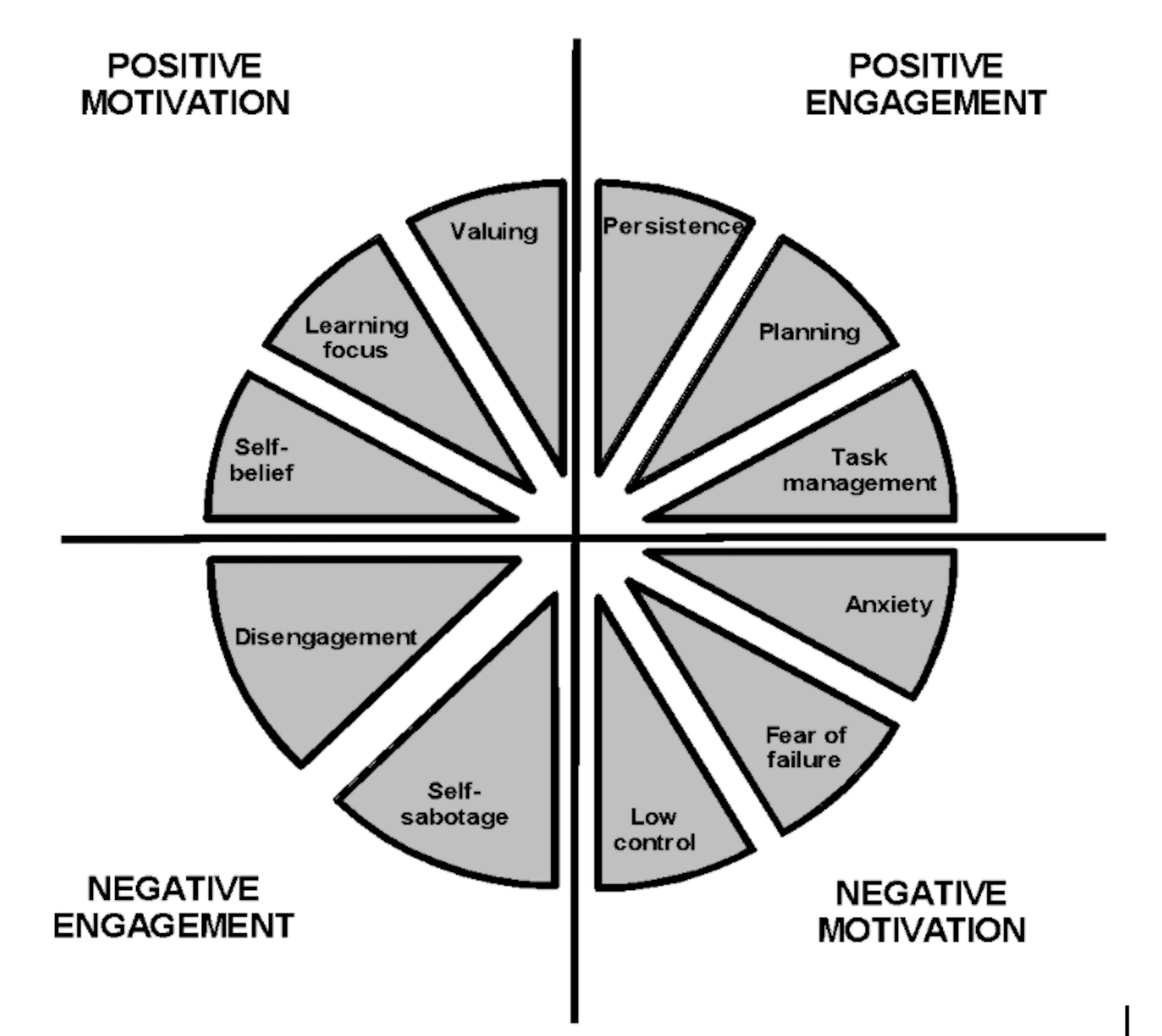 Is Myplan Powayusd The Answer To Your Child'S Educational Needs? Find Out Now! - dzbi3qo