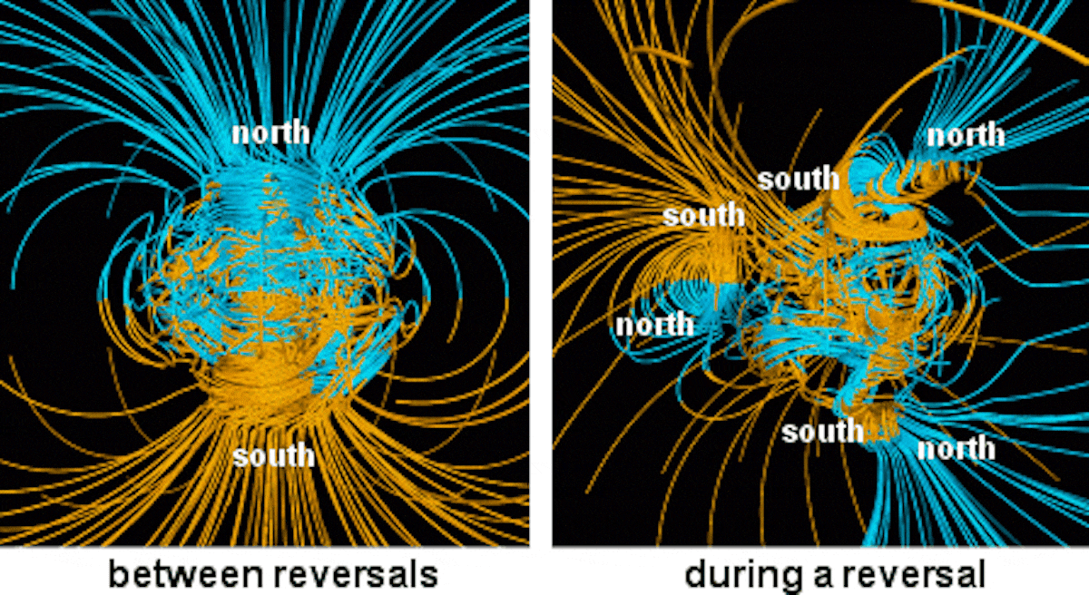 Does an anomaly in the Earth's field portend a coming pole