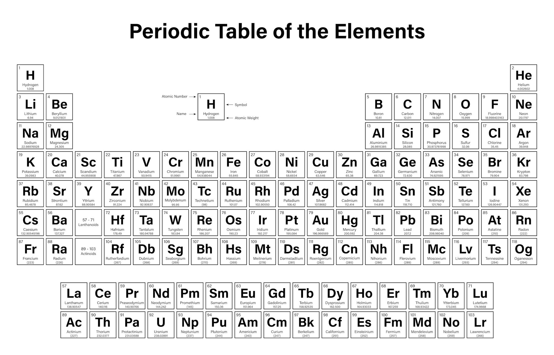 classic printable periodic table of elements