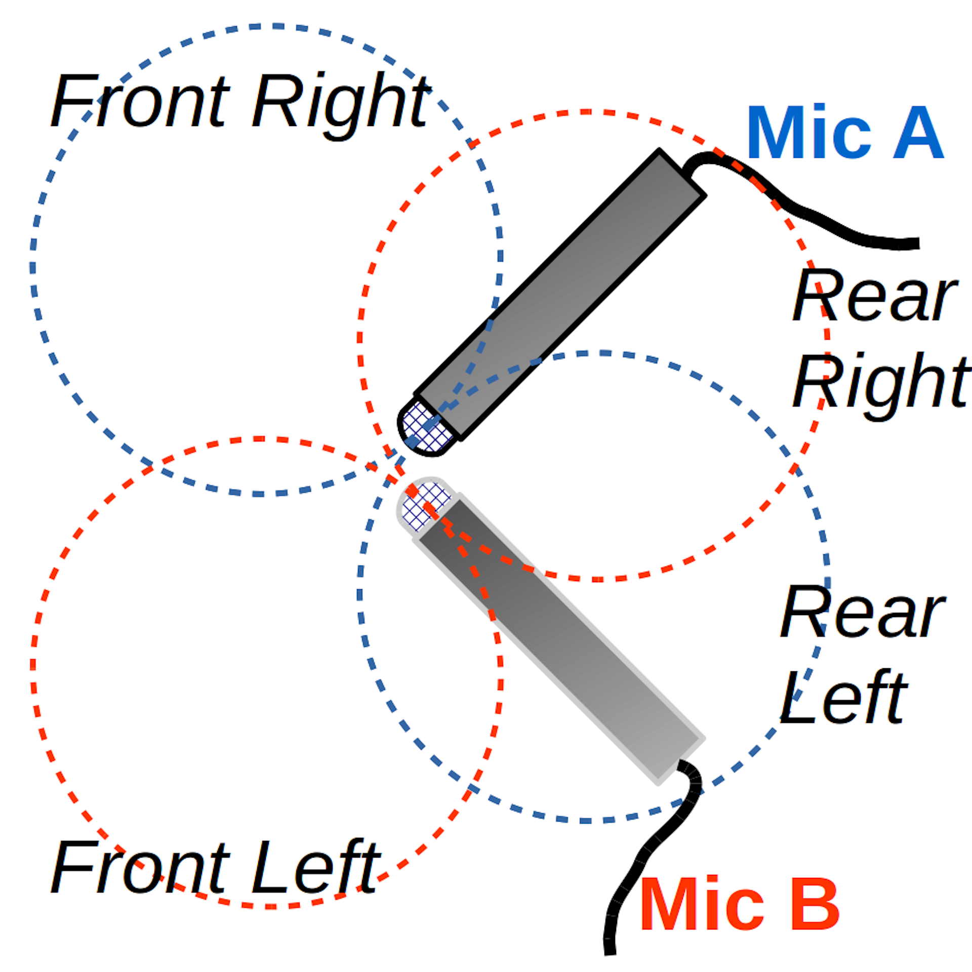 Alan Blumlein the prolific British inventor who gave the world
