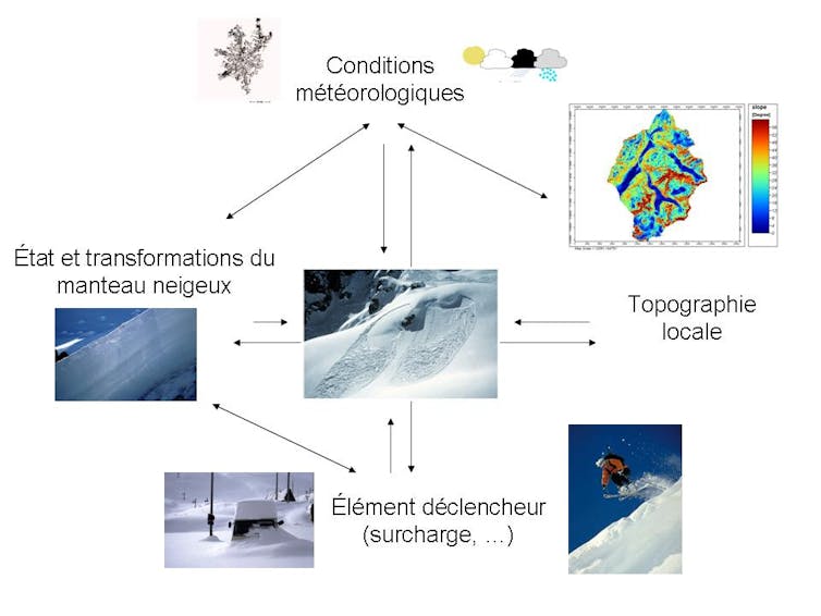 Test du bbcode FluxBB