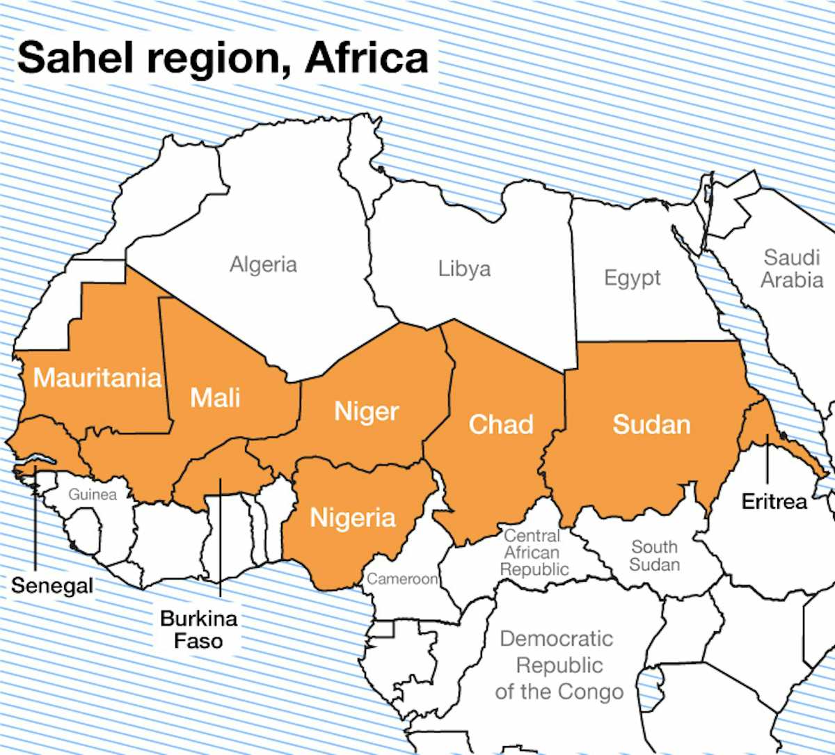 Région Du Sahel Afrique Guides Online