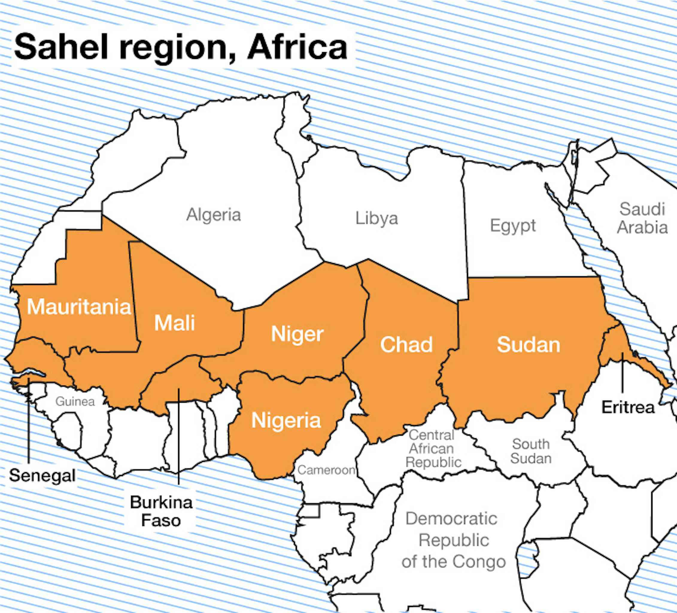 Sahel region, Africa Sahel region, Africa