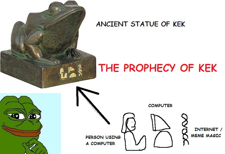 How An Ancient Egyptian God Spurred The Rise Of Trump