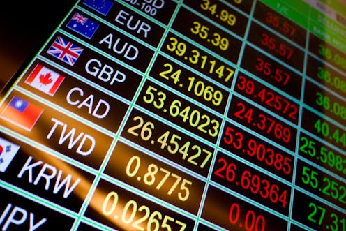 Explainer How The Australian Dollar Affects Results Of Companies