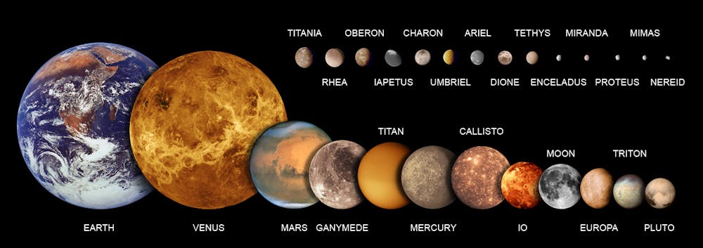 planet pluto solar system when was old