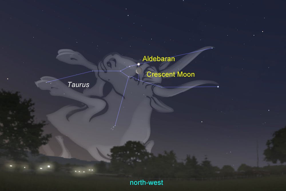 It's Time to Team up with Taurus Aldebaran!