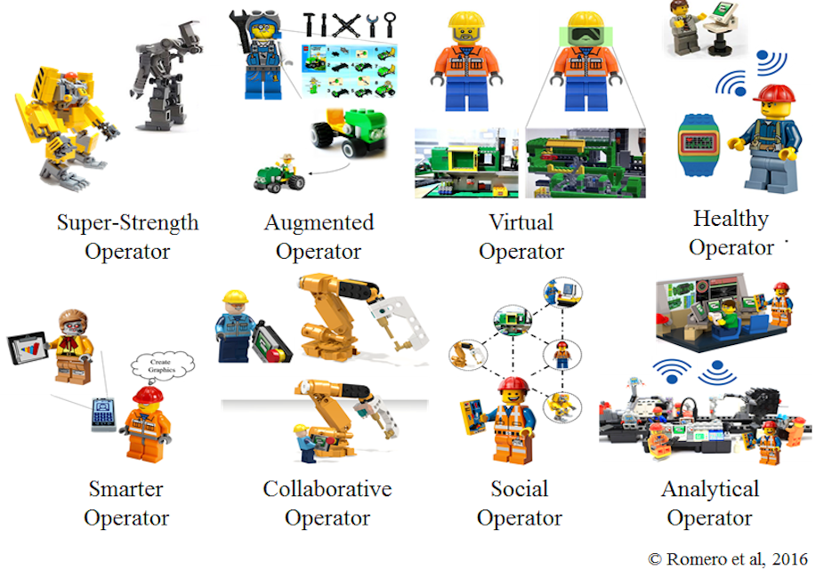 introducing operator 4 0