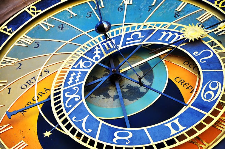 How many people actually believe in astrology?