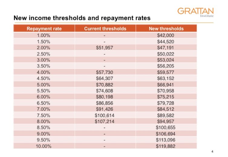 check cashing payday loans franchise