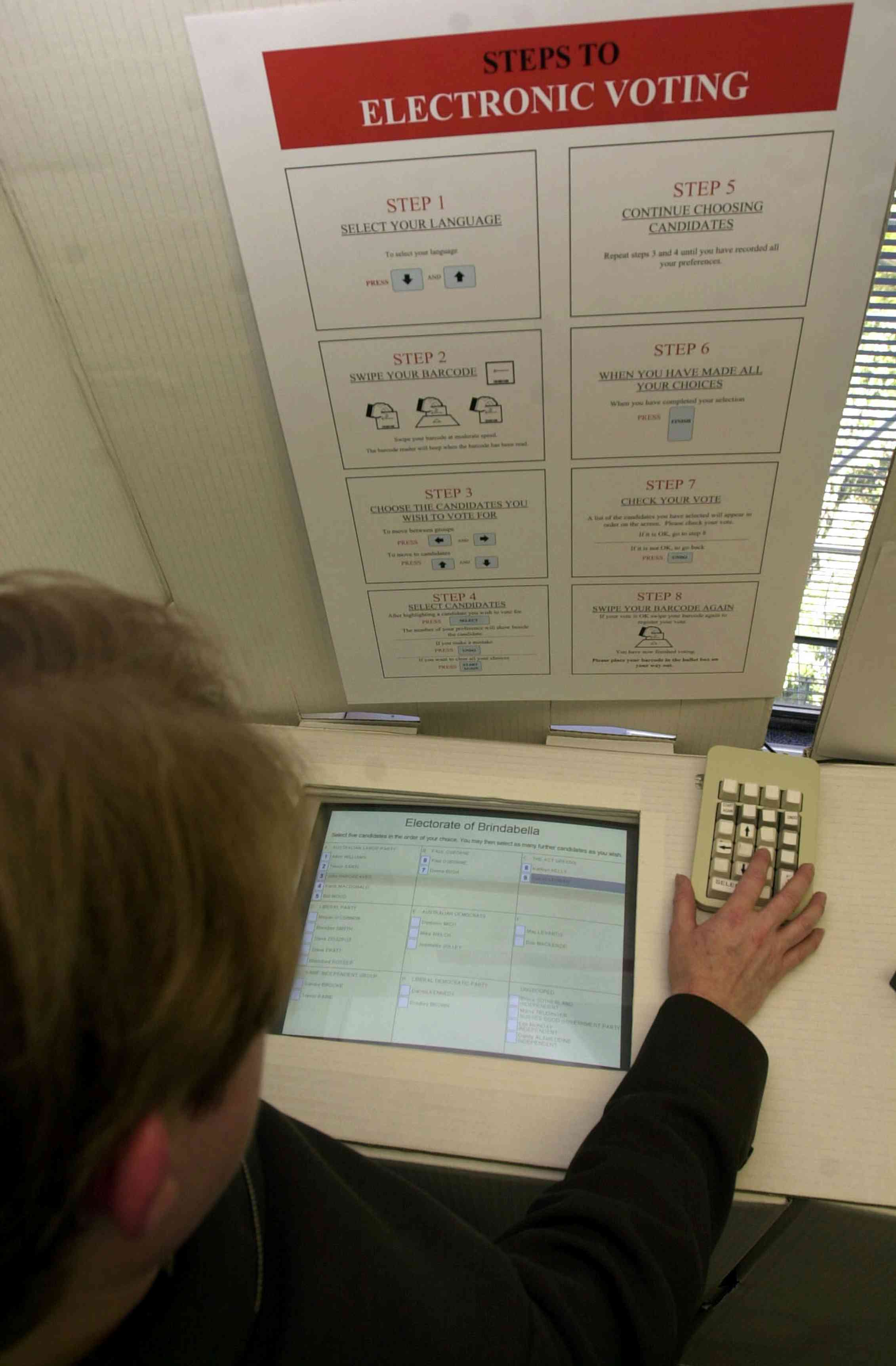 A foreigners’ guide to US election technology