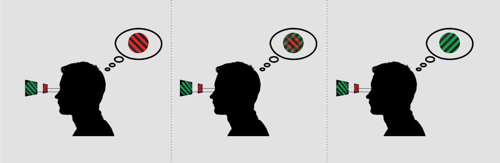People With Creative Personalities Really Do See The World Differently People With Creative Personalities Really Do See The World Differently