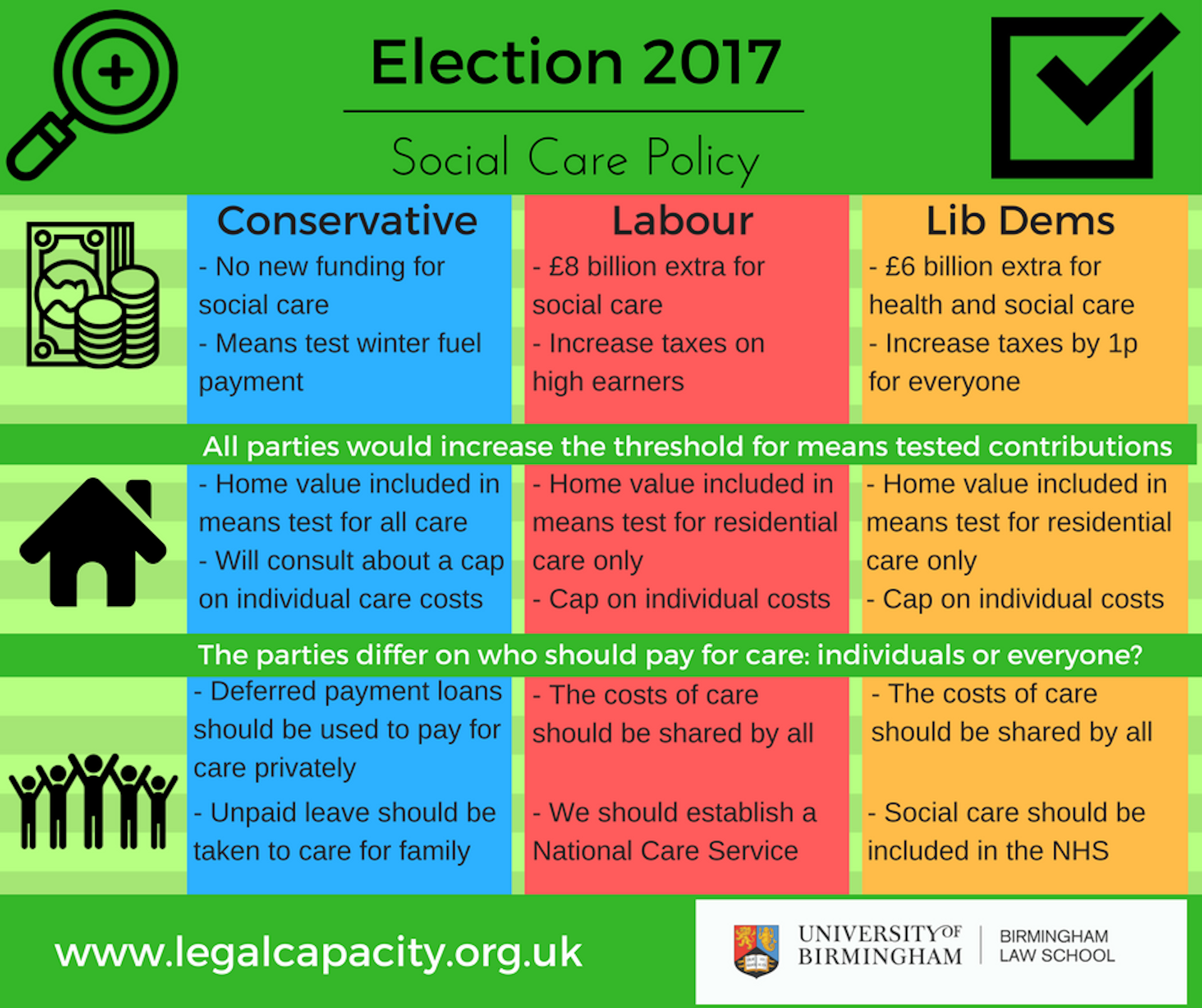 How The Parties Differ On Their Plans To Fix Britain S Social Care Crisis   File 20170602 18817 K0s1fd 