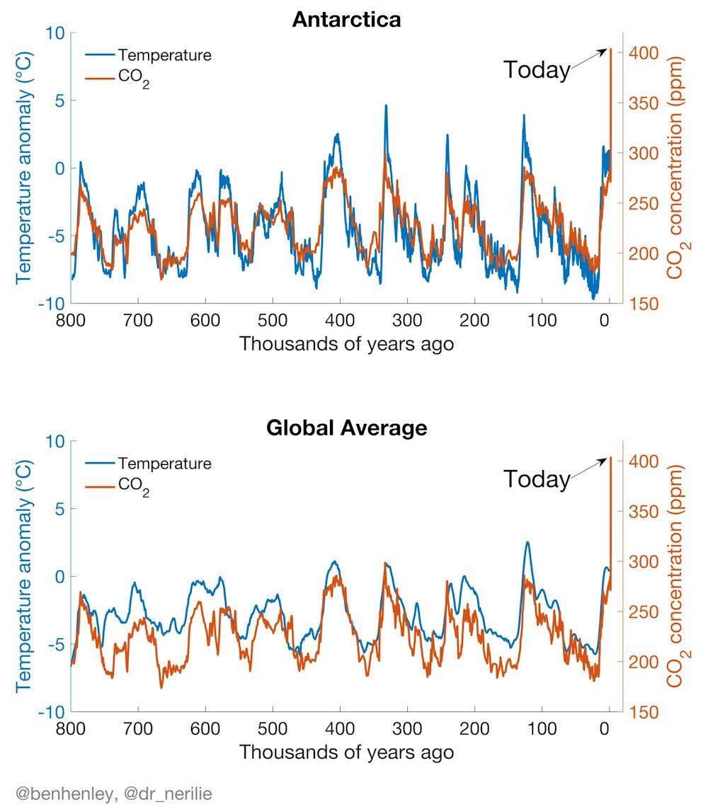 file-20170606-3681-1kf3xwv.jpg?ixlib=rb-1.1.0&q=45&auto=format&w=1000&fit=clip