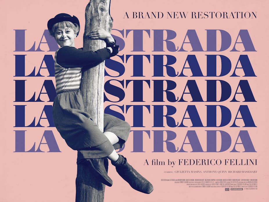 La Strada Film La Strada Film