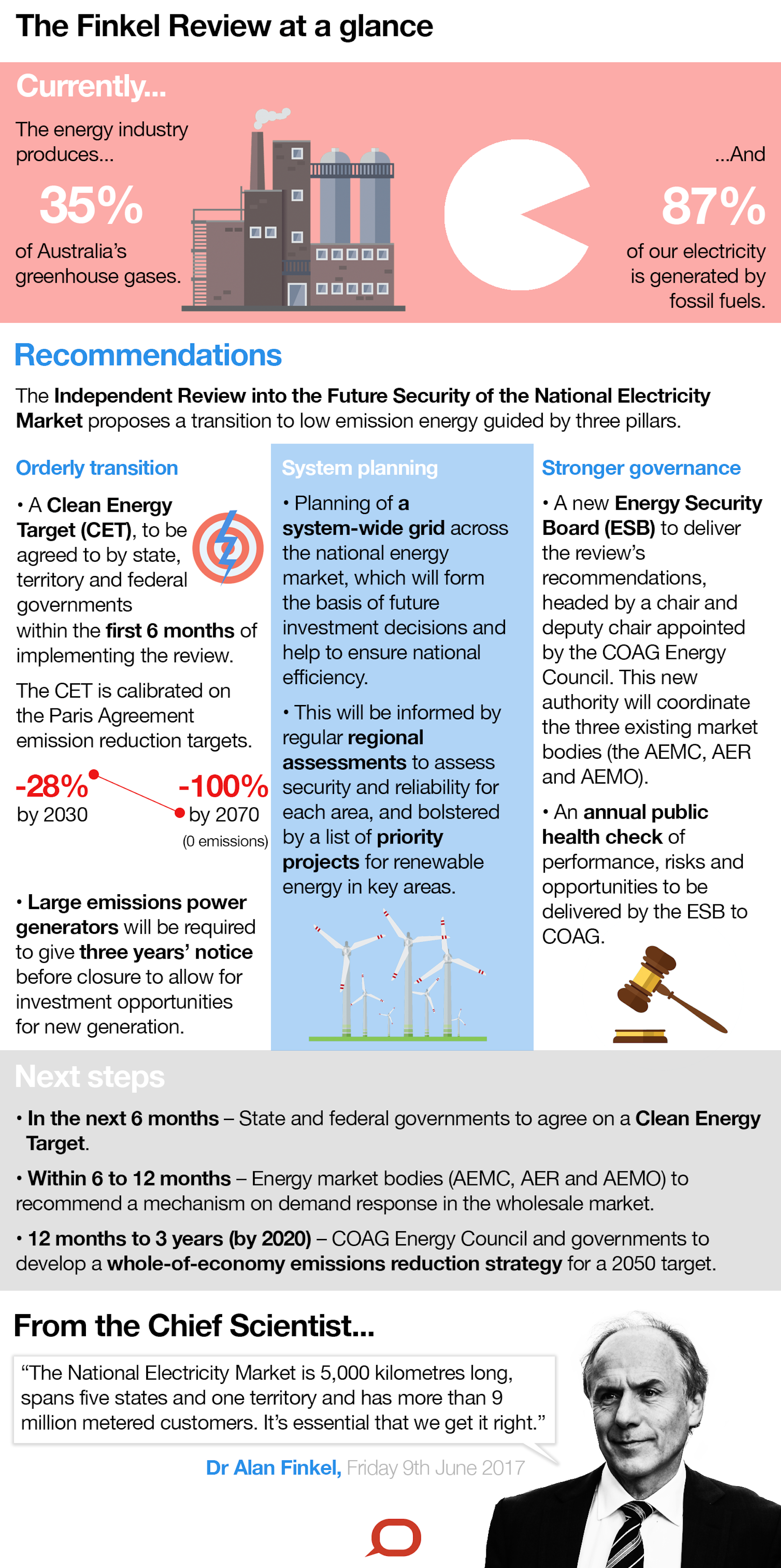 Dating top seiten: Finkel et al online dating finkel et al 2023 online dating