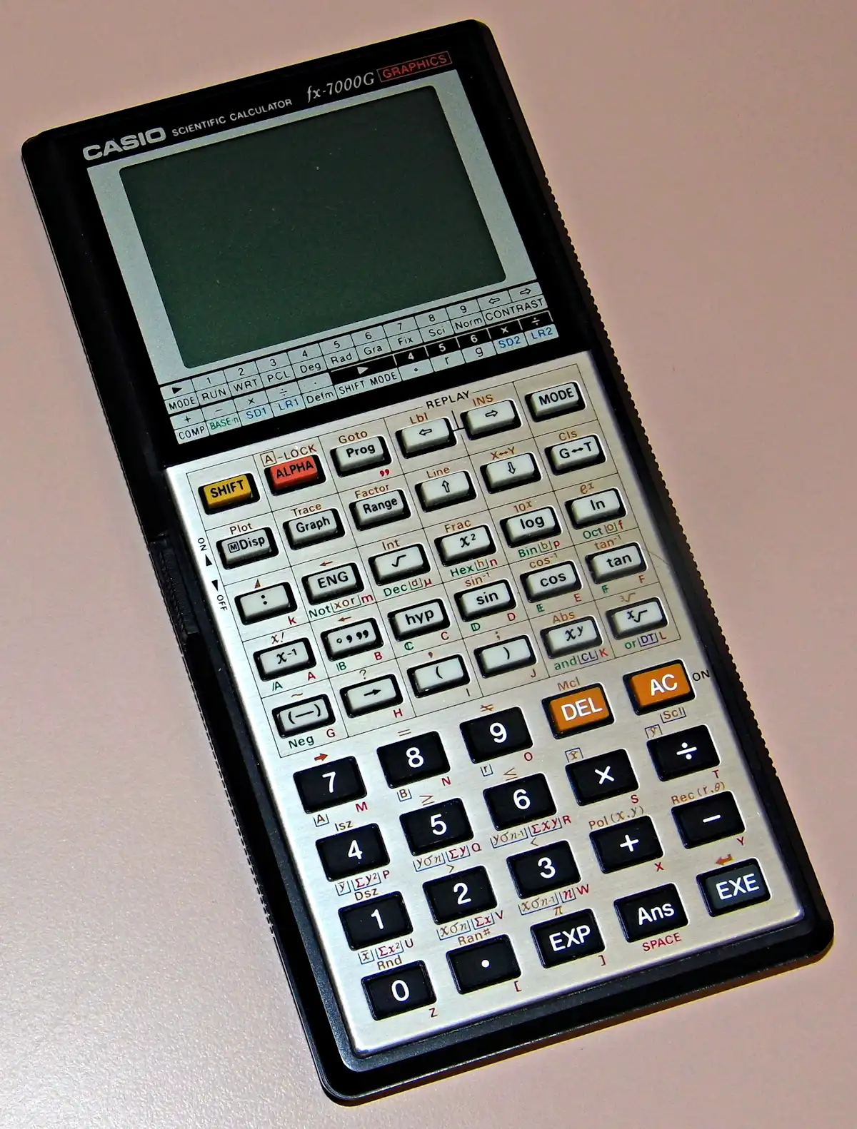 The rise – and possible fall – of the graphing calculator