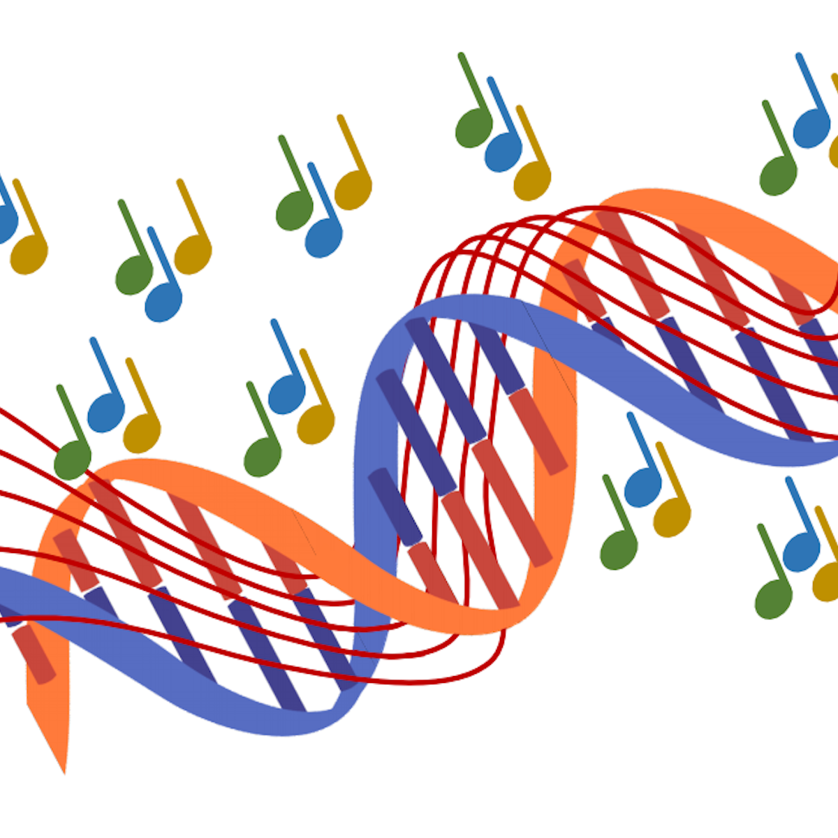 What Does Dna Sound Like Using Music To Unlock The Secrets Of
