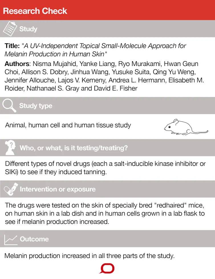 melanotan 1 dosage protocol melanotan 1 mt-1 dosing recommendation Lipo C Injections Marin County