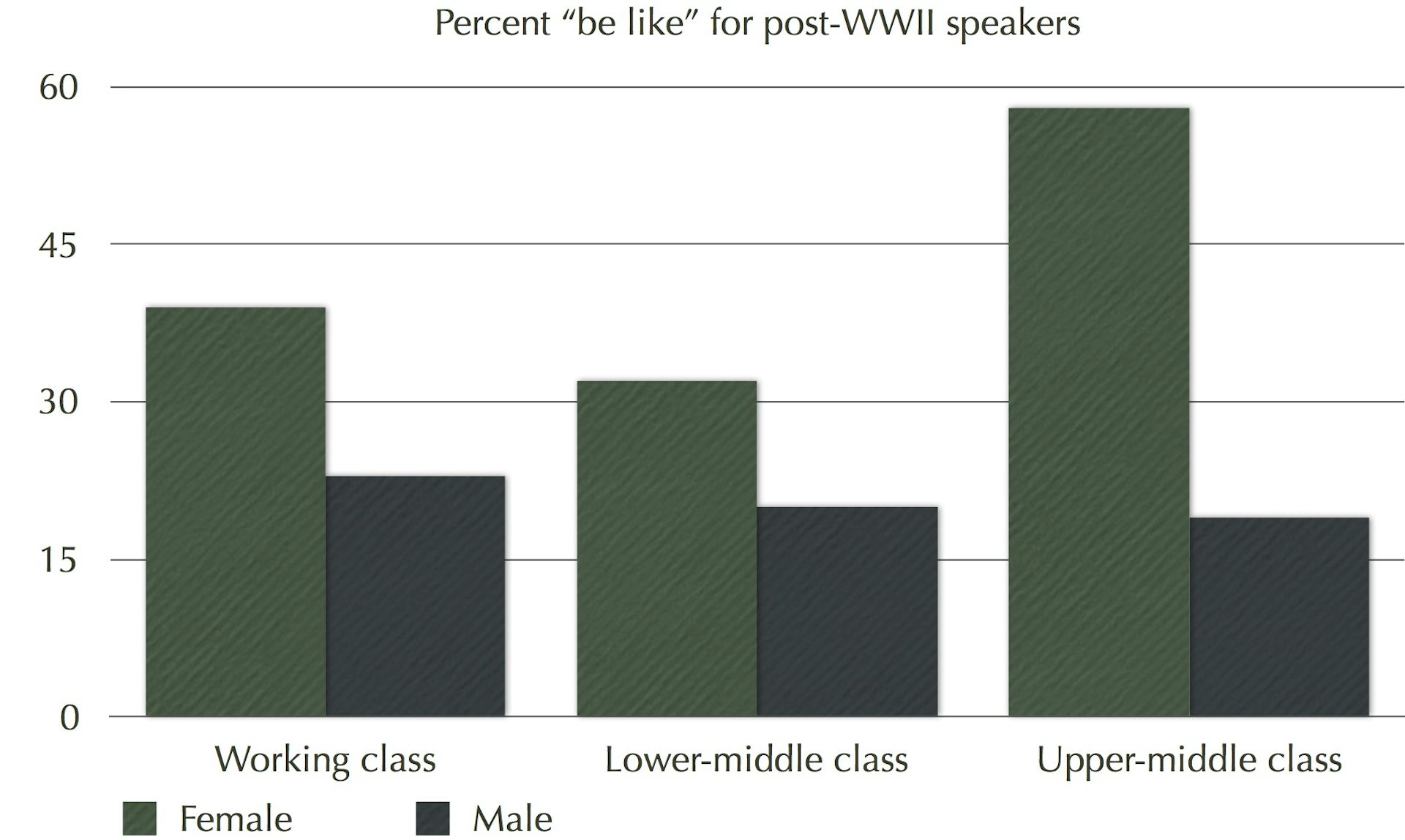 Combatting Stereotypes About Appalachian Dialects