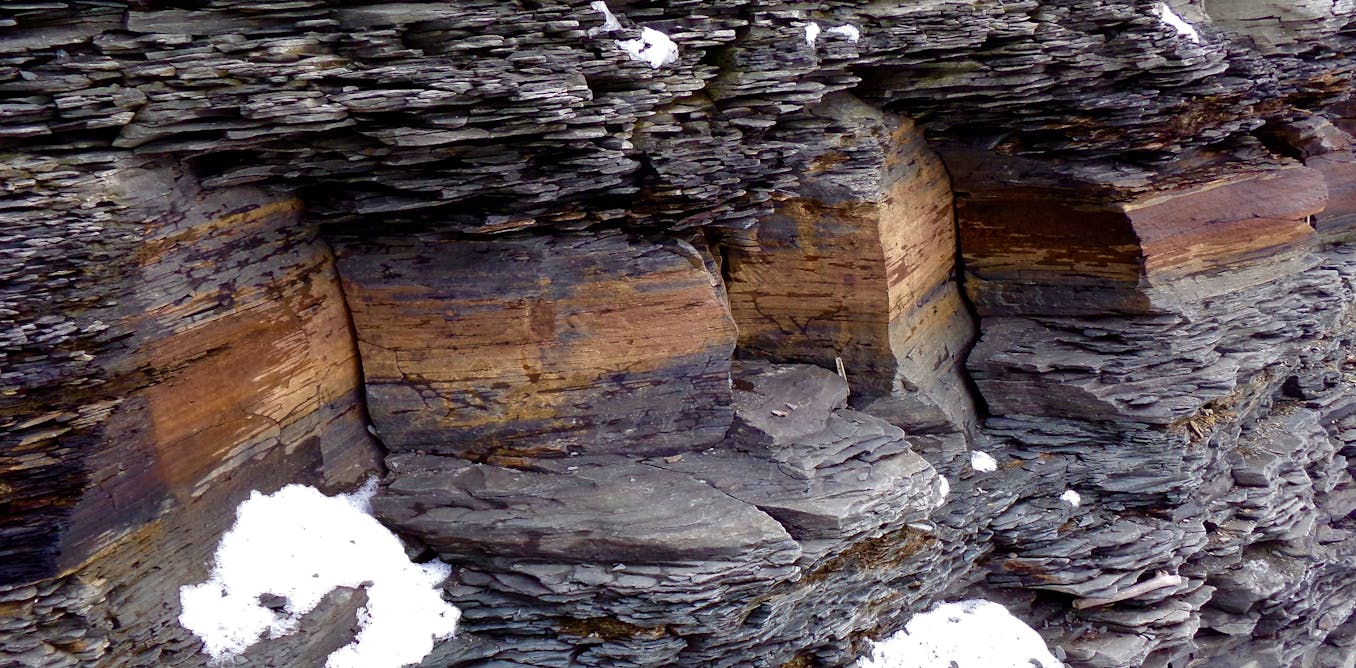 Shale Геология