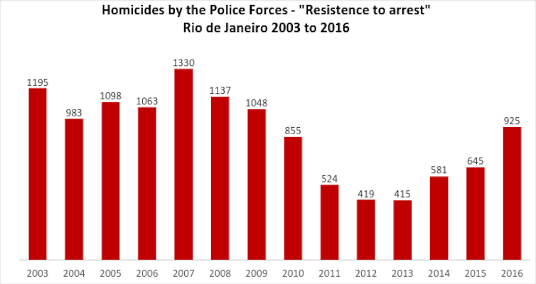 The EU’s emphasis on migrant returns has some serious human rights problems