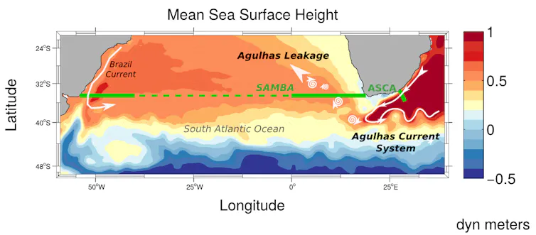 Why deeper insights into the Agulhas Current can shed light on climate ...