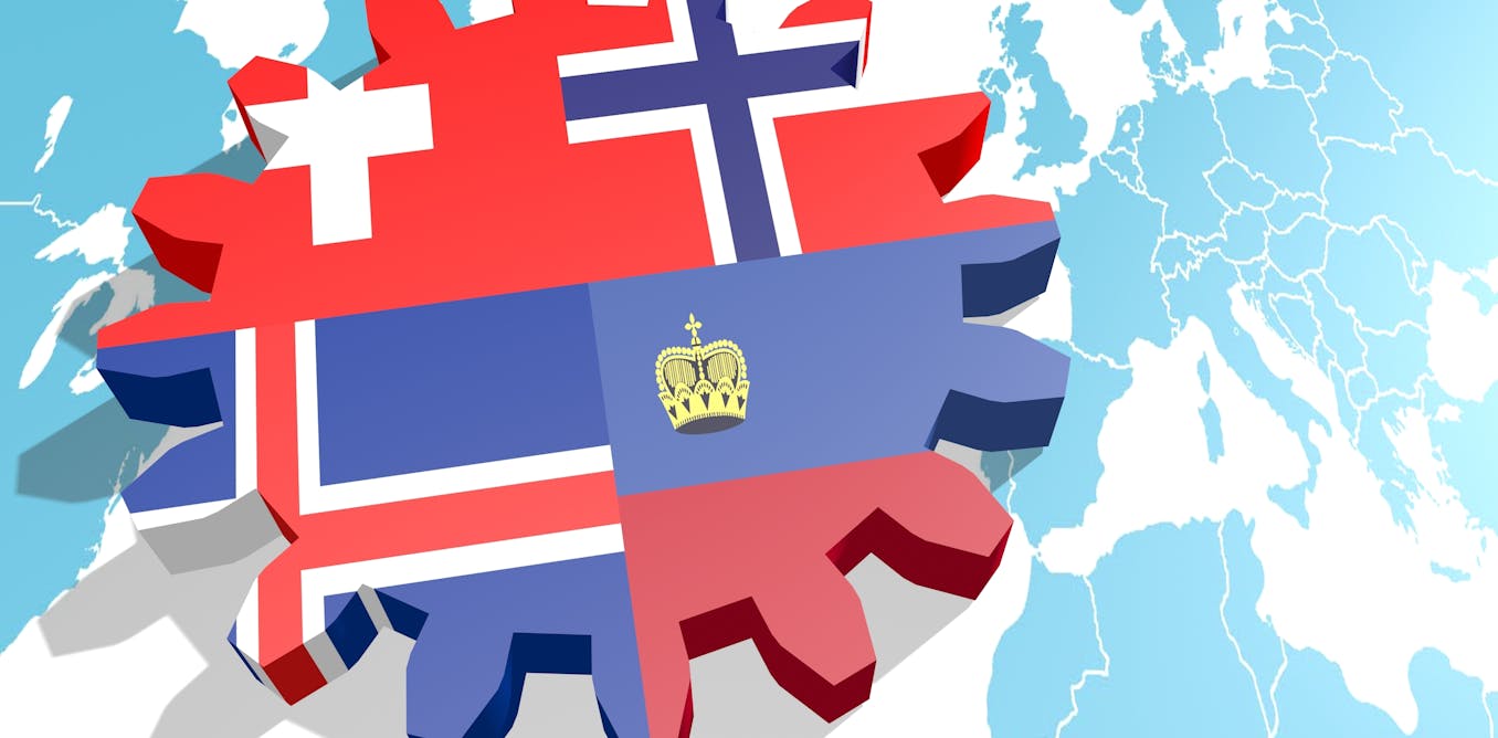 Организации свободной торговли. Европейская Ассоциация свободной торговли (Еаст). Норвегия в Еаст. Европейская Ассоциация свободной торговли флаг. Еаст флаг.