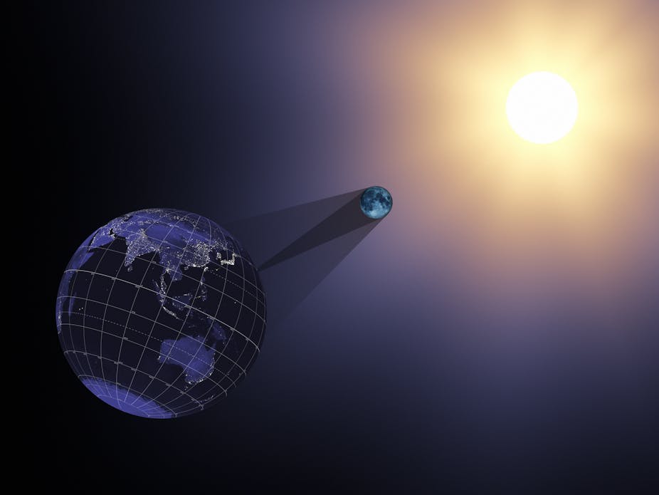 nasa earth orbit around sun