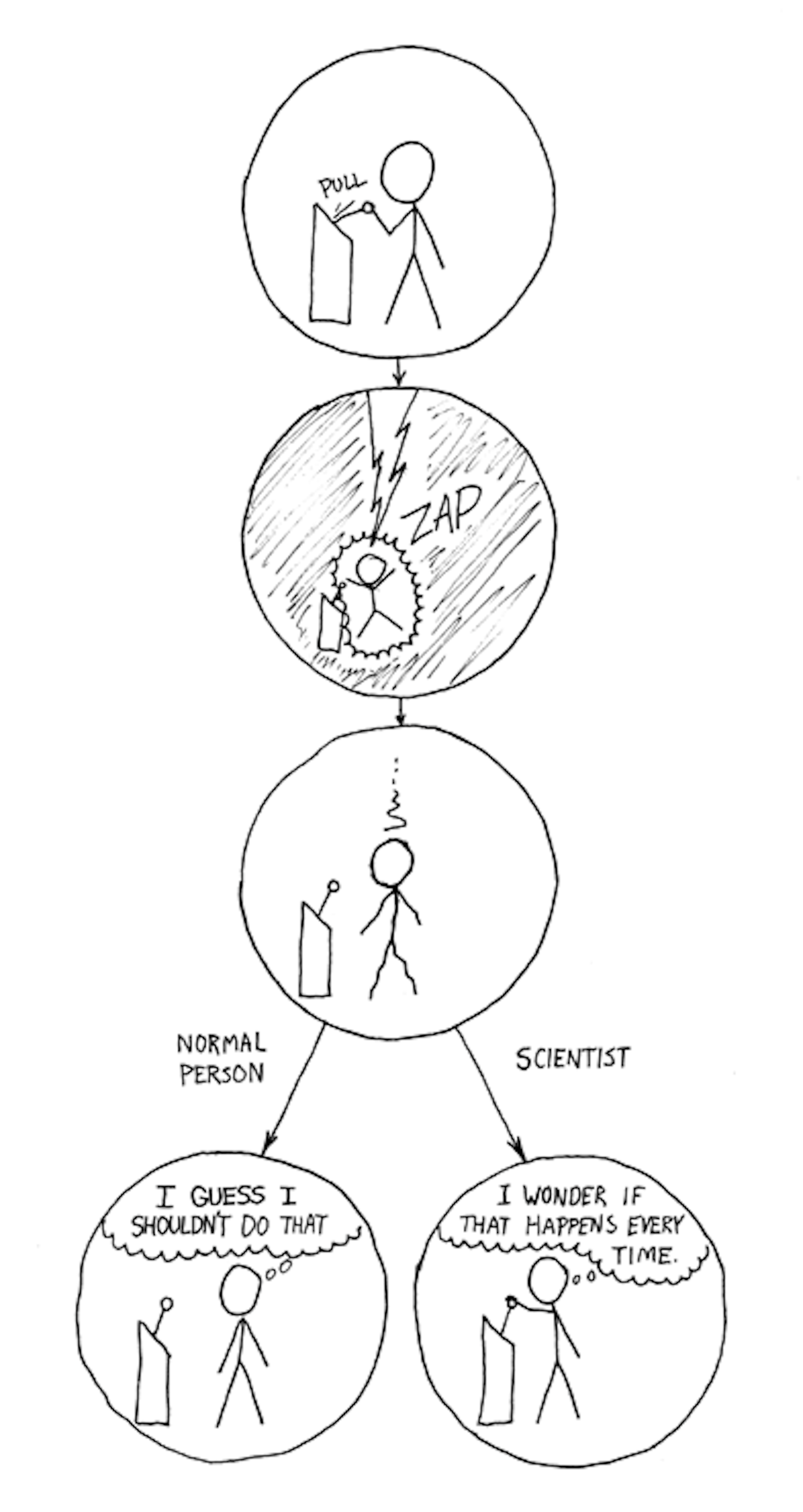 Why People Believe In Conspiracy Theories – And How To Change Their Minds