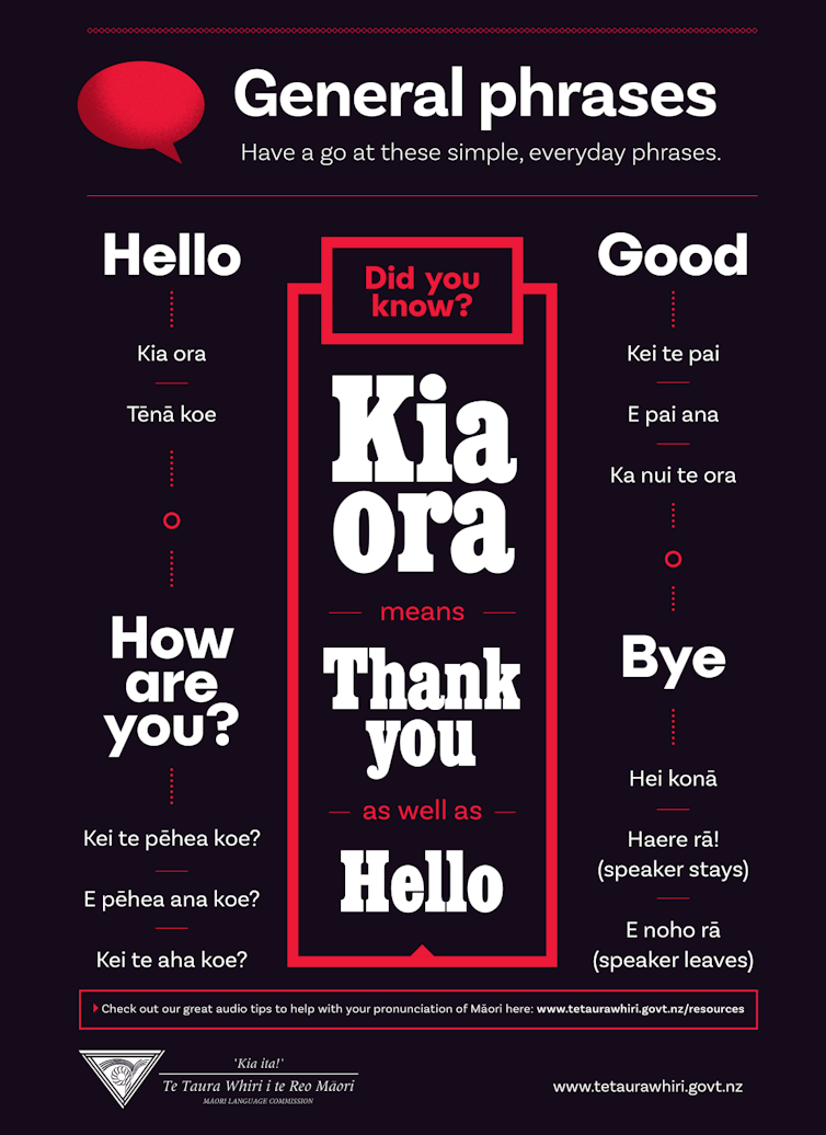 Kia Ora How Maori Borrowings Shape New Zealand English
