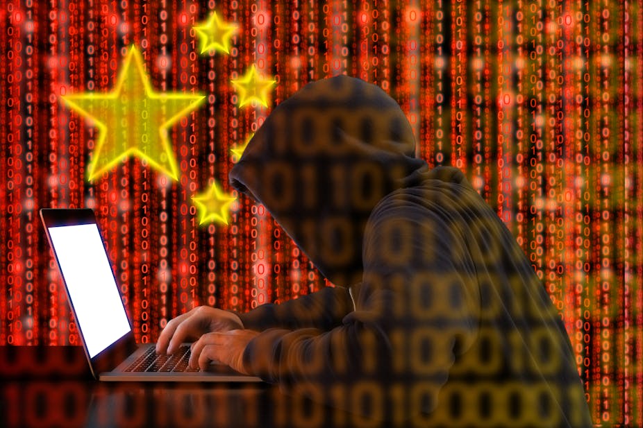 How the Chinese cyberthreat has evolved