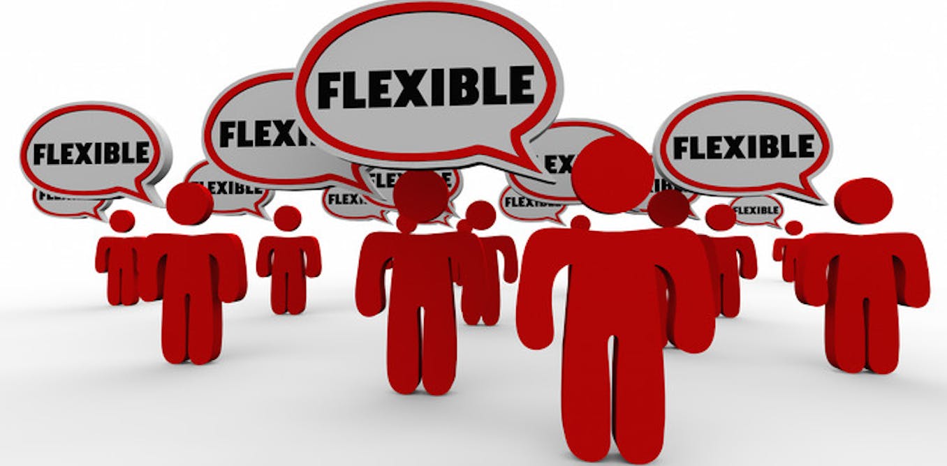 Flexibilite Et Loi Travail Ce Que Ca Change