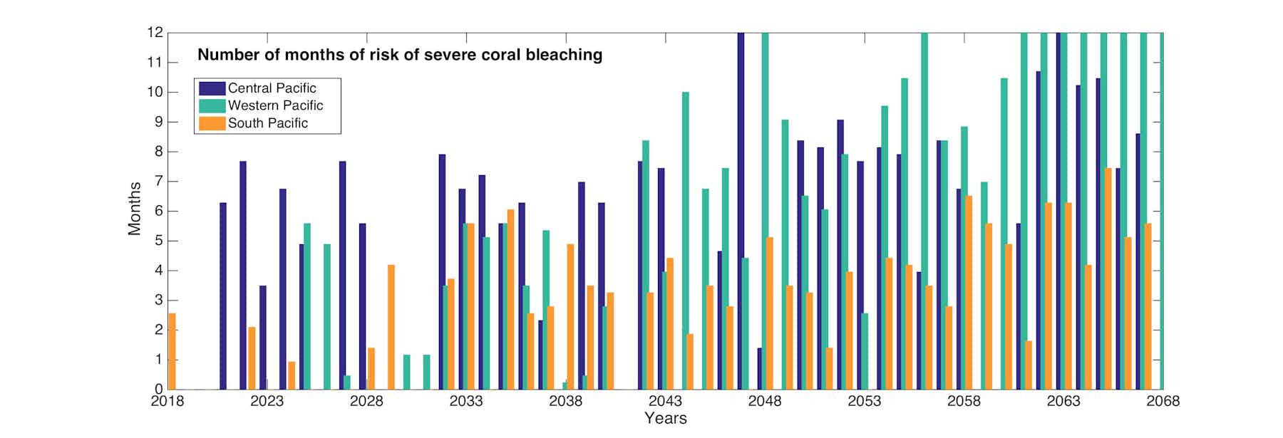 How to work out which coral reefs will bleach, and which might be spared
