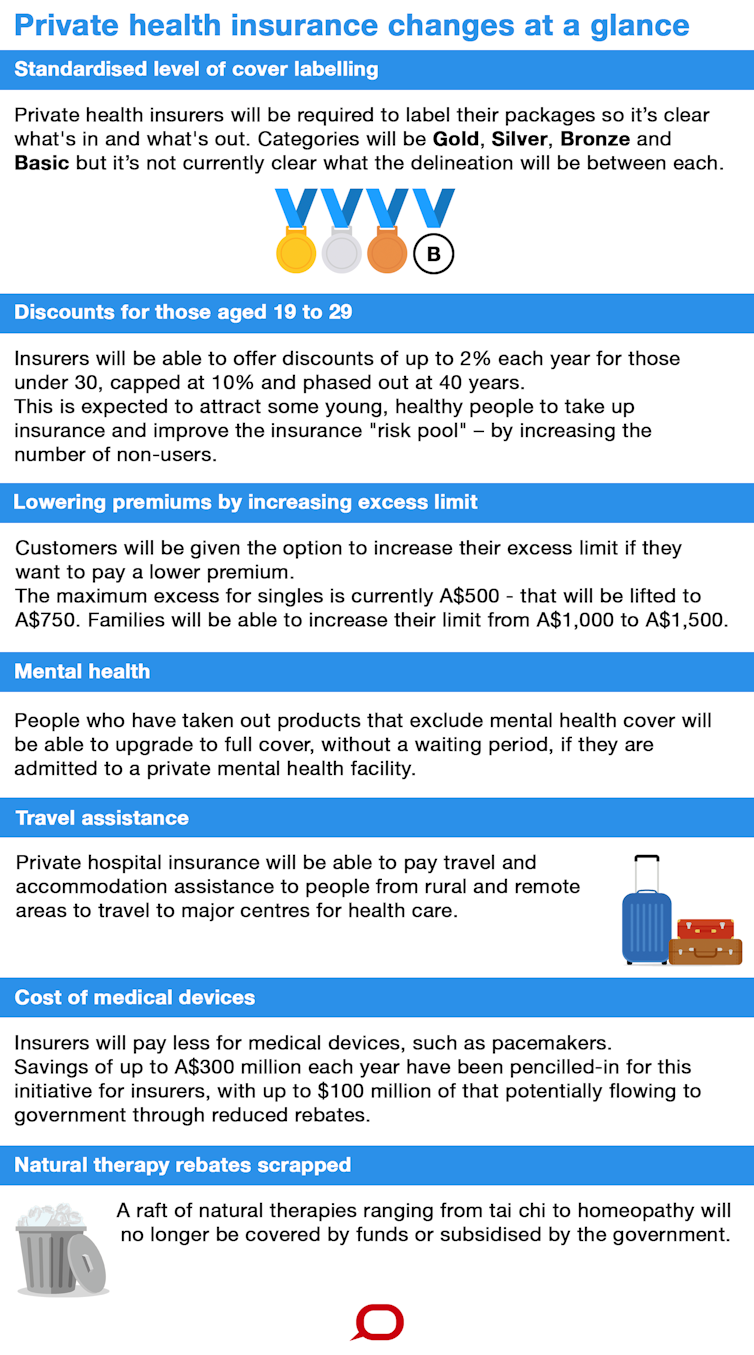 Medicaid Costs Are Growing More Slowly Than Costs for ...