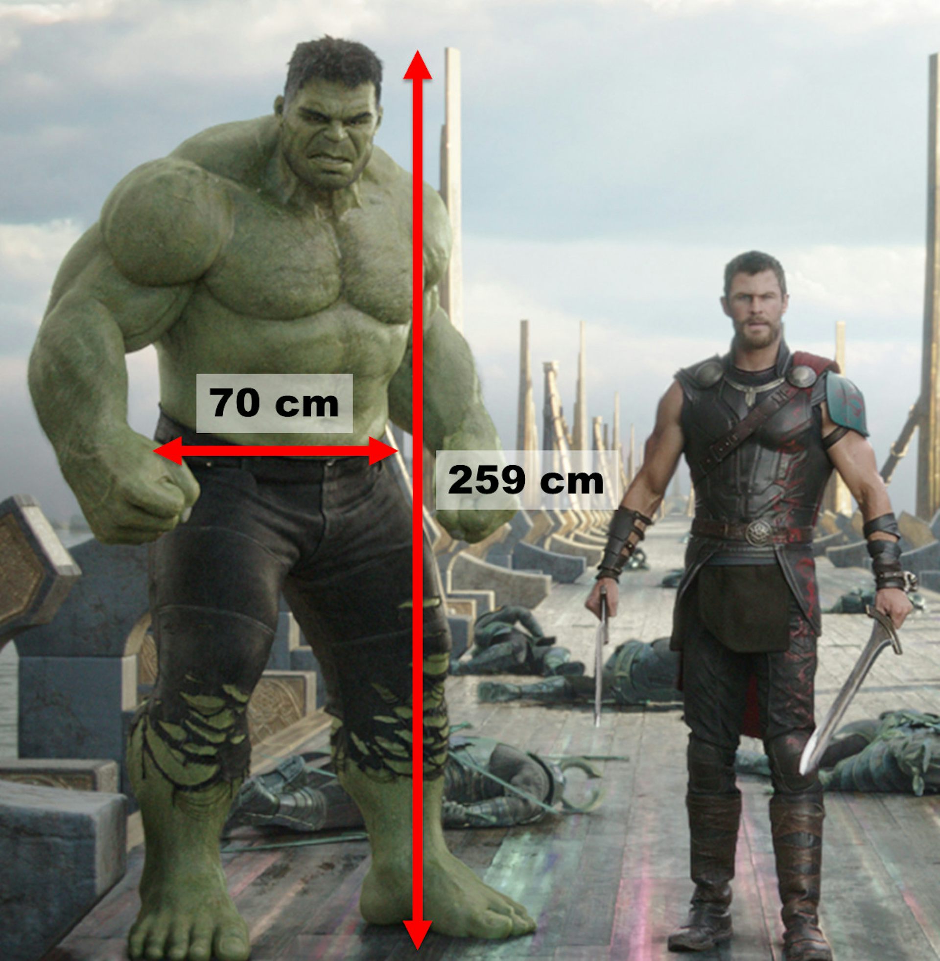 Buy Marvel Avengers Thor Hulk Iron Man Black Graphic Lounge Pants Online at  desertcartINDIA
