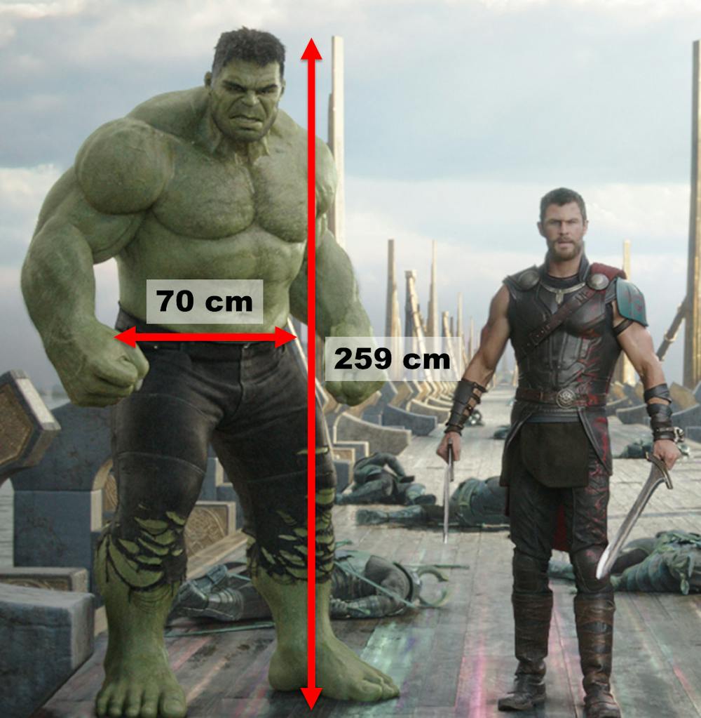 Thor: Ragnarok pitches superheroes against science (and how does Hulk keep  his pants on?)