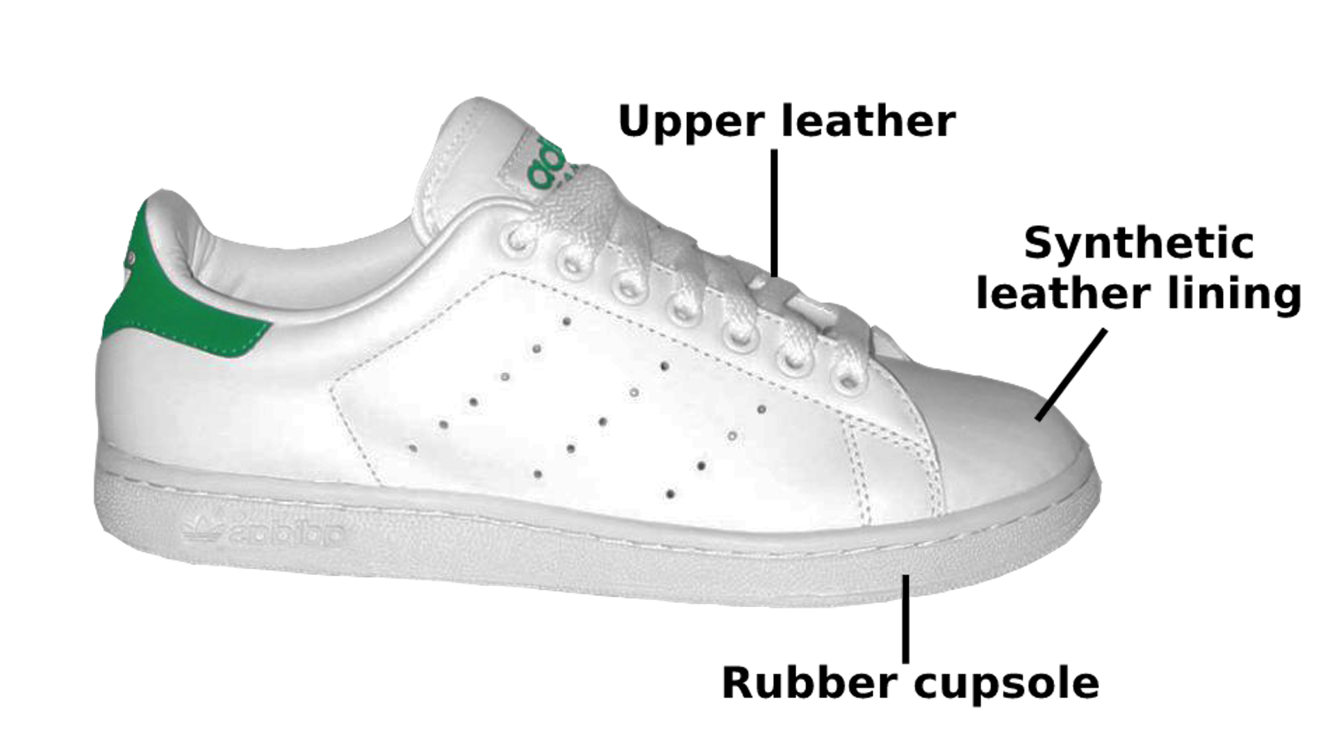 rock white sneakers without eco-guilt