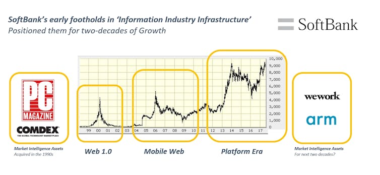 What We Can Learn From The Warren Buffett Of The Web 1