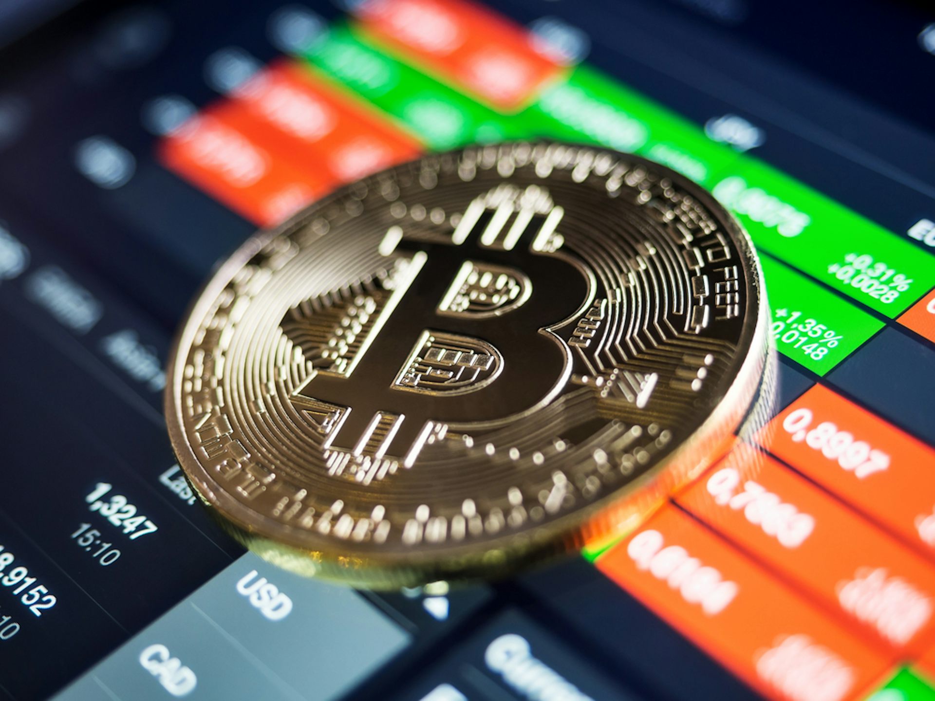 what factors affect bitcoin