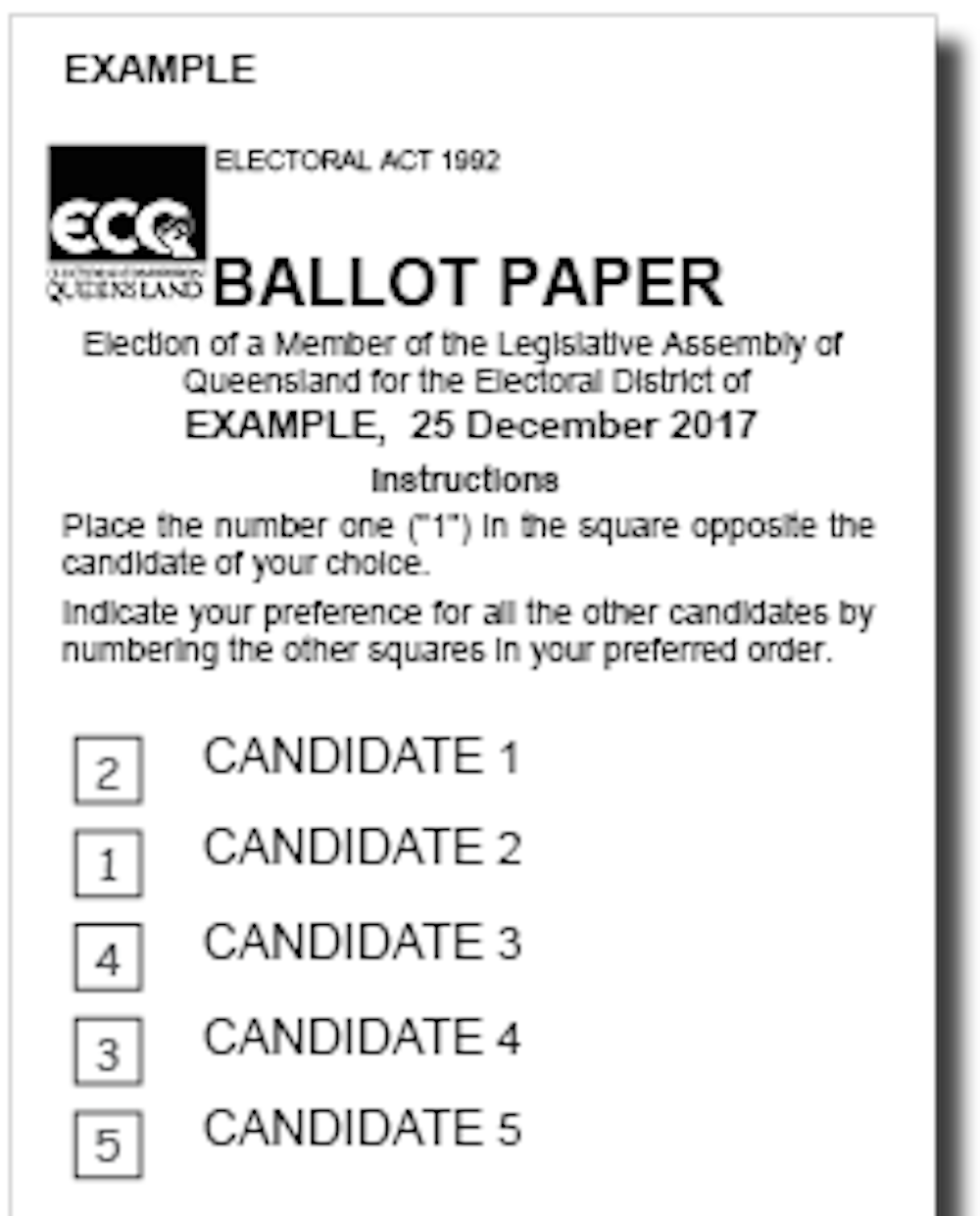 With One Nation On The March A Change To Compulsory Voting Might Backfire On Labor