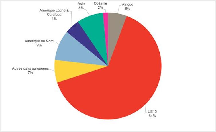 Spf affaires étrangères espagne Spf affaires étrangères espagne