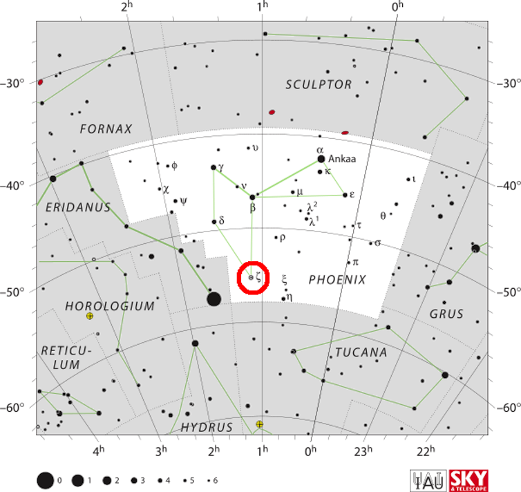Zeta Phoenicis in the constellation Phoenix. (<a href="https://www.iau.org/public/themes/constellations/" target="_blank" rel="noopener">International Astronomical Union</a>, <a href="https://creativecommons.org/licenses/by/4.0/" target="_blank" rel="noopener">CC BY</a>)