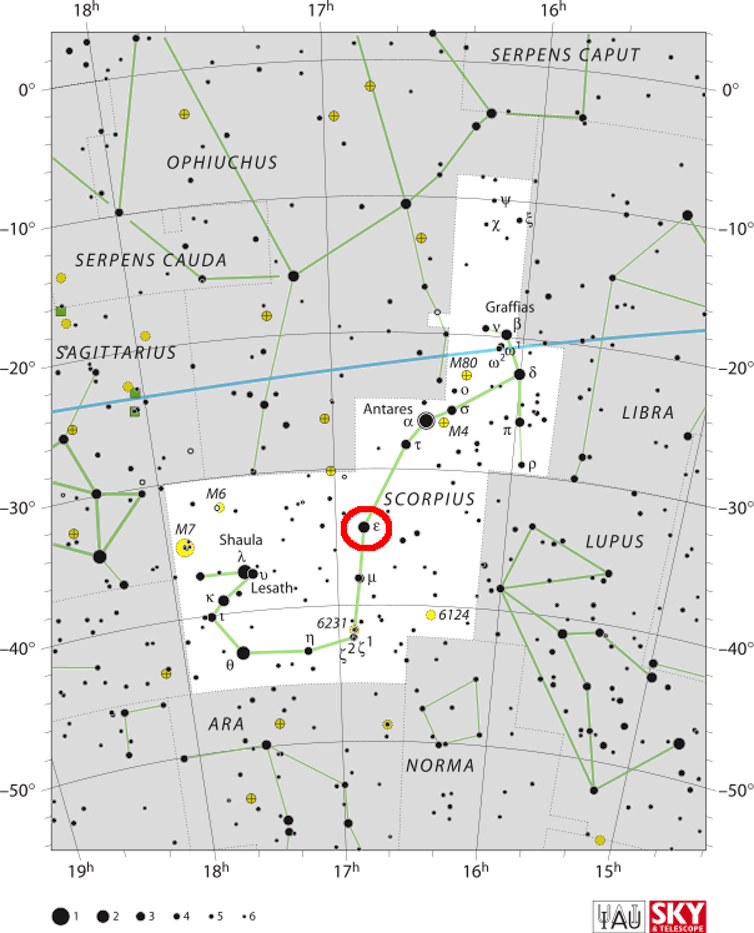 The stories behind Aboriginal star names now recognised by the world's astronomical body