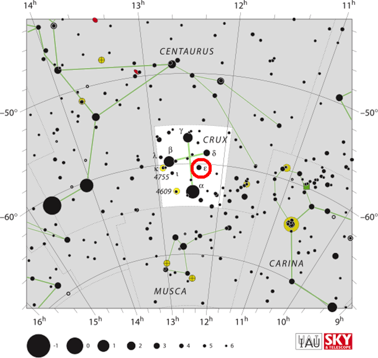 Epsilon Crucis in the constellation Crux (the Southern Cross). (<a href="https://www.iau.org/public/themes/constellations/" target="_blank" rel="noopener">International Astronomical Union</a>, <a href="https://creativecommons.org/licenses/by/4.0/" target="_blank" rel="noopener">CC BY</a>)
